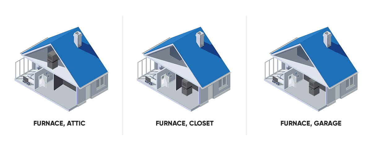 Furnace Only | Shop | newACunit.com