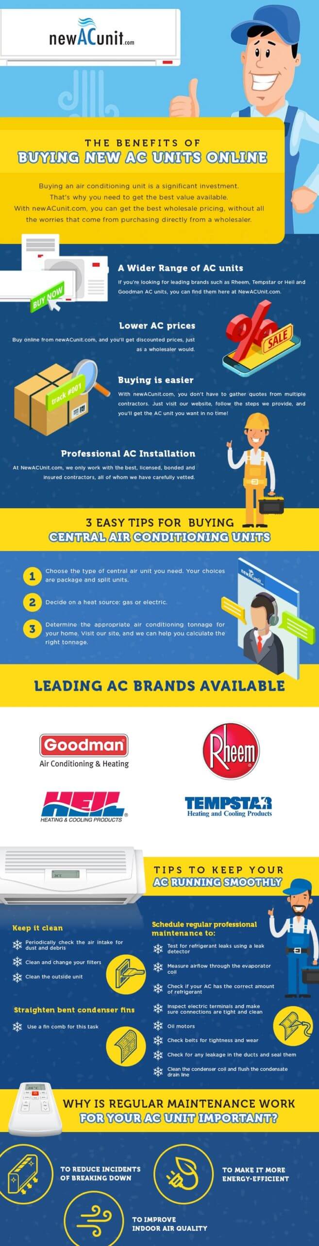 The Benefits of Buying New AC Units Online | Blog | NewACUnit.com